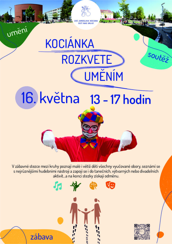 Kociánka rozkvete uměním